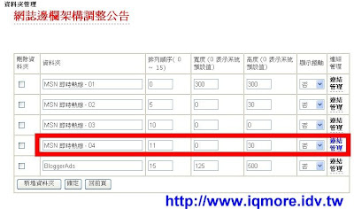 [教學]在無名部落格使用MSN 即時熱線 - 老貓測3C